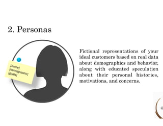 2. Personas 
Fictional representations of your 
ideal customers based on real data 
about demographics and behavior, 
[name] 
[demographic] 
along with educated speculation 
[goals] 
about their personal histories, 
motivations, and concerns. 
@ 