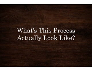 What’s This Process 
Actually Look Like? 
 