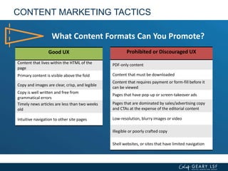 CONTENT MARKETING TACTICS
What Content Formats Can You Promote?
Good UX
Content that lives within the HTML of the
page
Primary content is visible above the fold
Copy and images are clear, crisp, and legible
Copy is well written and free from
grammatical errors
Timely news articles are less than two weeks
old
Intuitive navigation to other site pages
Prohibited or Discouraged UX
PDF-only content
Content that must be downloaded
Content that requires payment or form-fill before it
can be viewed
Pages that have pop-up or screen-takeover ads
Pages that are dominated by sales/advertising copy
and CTAs at the expense of the editorial content
Low-resolution, blurry images or video
Illegible or poorly crafted copy
Shell websites, or sites that have limited navigation
 
