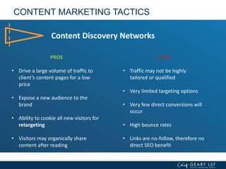 CONTENT MARKETING TACTICS
Content Discovery Networks
PROS
• Drive a large volume of traffic to
client’s content pages for a low
price
• Expose a new audience to the
brand
• Ability to cookie all new visitors for
retargeting
• Visitors may organically share
content after reading
CONS
• Traffic may not be highly
tailored or qualified
• Very limited targeting options
• Very few direct conversions will
occur
• High bounce rates
• Links are no-follow, therefore no
direct SEO benefit
 