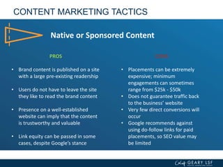 CONTENT MARKETING TACTICS
Native or Sponsored Content
PROS
• Brand content is published on a site
with a large pre-existing readership
• Users do not have to leave the site
they like to read the brand content
• Presence on a well-established
website can imply that the content
is trustworthy and valuable
• Link equity can be passed in some
cases, despite Google’s stance
CONS
• Placements can be extremely
expensive; minimum
engagements can sometimes
range from $25k - $50k
• Does not guarantee traffic back
to the business’ website
• Very few direct conversions will
occur
• Google recommends against
using do-follow links for paid
placements, so SEO value may
be limited
 
