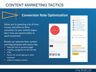 CONTENT MARKETING TACTICS
Conversion Rate Optimization
When you’re spending a lot of time,
money, and effort to drive
consumers to your content pages,
don’t miss any opportunities to
spark conversion.
Brands can optimize their content
and blog template with tactics like:
• Internal links to product pages
• Intuitive navigation to the full site
• CTAs
• Forms for email signup or sales
outreach
• Links to related content
 