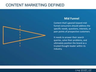 CONTENT MARKETING DEFINED
Content that’s geared toward mid-
funnel consumers should address the
specific needs, questions, interests, or
pain points of prospective customers.
It needs to answer their search
queries, solve their problems, and
ultimately position the brand as a
trusted thought-leader within its
industry.
Mid Funnel
 