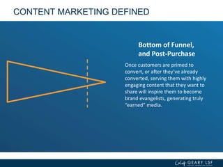 CONTENT MARKETING DEFINED
Bottom of Funnel,
and Post-Purchase
Once customers are primed to
convert, or after they’ve already
converted, serving them with highly
engaging content that they want to
share will inspire them to become
brand evangelists, generating truly
“earned” media.
 