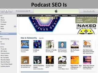 Podcast SEO Is
 