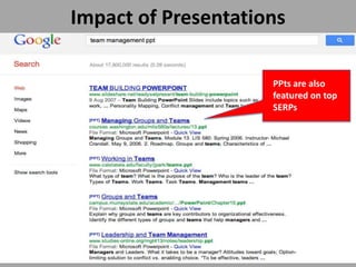 Impact of Presentations

                     PPts are also
                     featured on top
                     SERPs
 
