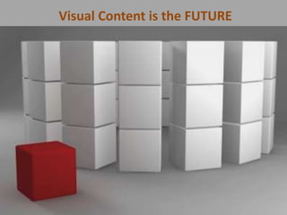 Visual Content is the FUTURE
 