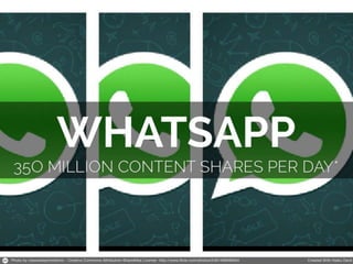 Photo by clasesdeperiodismo - Creative Commons Attribution-ShareAlike License http://www.flickr.com/photos/24614969@N04

Created with Haiku Deck

 