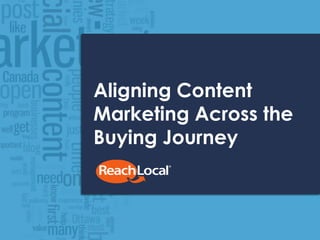 Aligning Content
Marketing Across the
Buying Journey
 