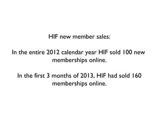 HIF new member sales:

In the entire 2012 calendar year HIF sold 100 new
                memberships online.

 In the first 3 months of 2013, HIF had sold 160
                memberships online.
 