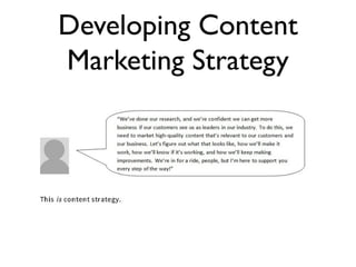 Developing Content
Marketing Strategy
 