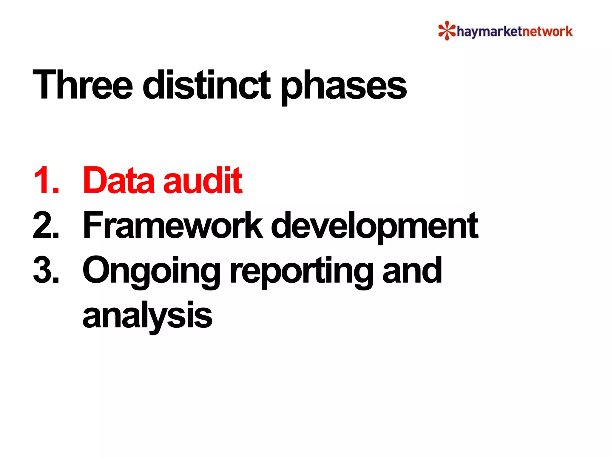 Three distinct phases
1. Data audit
2. Framework development
3. Ongoing reporting and
analysis
 