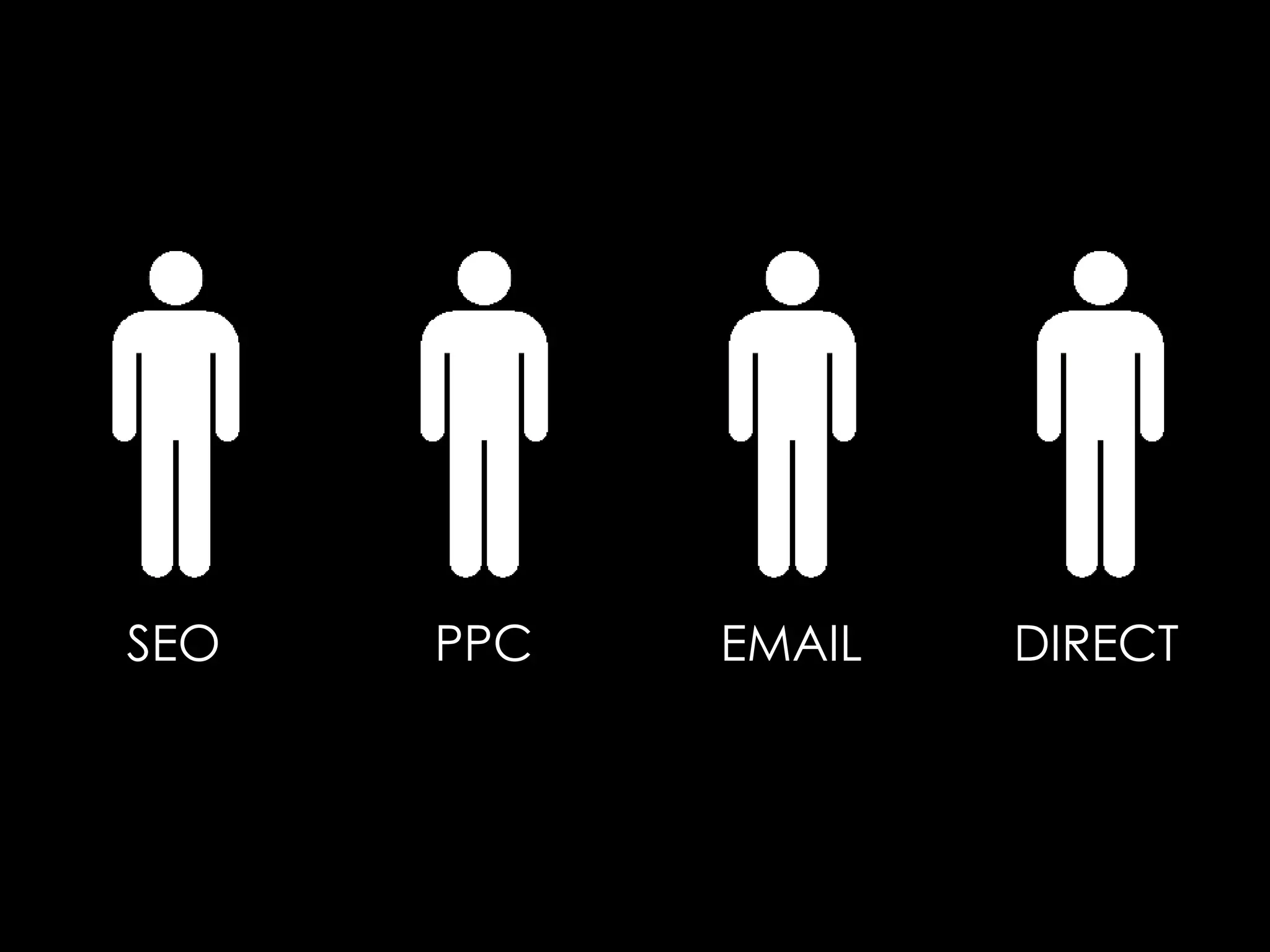 SEO PPC EMAIL DIRECT
 