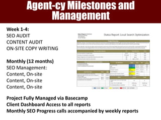 The Agent-cy Client Team
Agent-cy Milestones and
Management
Week 1-4:
SEO AUDIT
CONTENT AUDIT
ON-SITE COPY WRITING
Monthly (12 months)
SEO Management:
Content, On-site
Content, On-site
Content, On-site
Project Fully Managed via Basecamp
Client Dashboard Access to all reports
Monthly SEO Progress calls accompanied by weekly reports
 