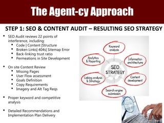 The Agent-cy Approach 
The Agent-cy Client Team 
STEP 1: SEO & CONTENT AUDIT – RESULTING SEO STRATEGY 
• SEO Audit reviews 22 points of 
interference, including: 
• Code | Content |Structure 
• Broken Links| 404s| Sitemap Error 
• Back-linking trust ratio 
• Permeations in Site Development 
• On site Content Review 
• Missing Pages 
• User Flow assessment 
• Goals Definition 
• Copy Requirements 
• Imagery and Alt Tag Reqs 
• Proper keyword and competitive 
analysis 
• Detailed Recommendations and 
Implementation Plan Delivery 
 