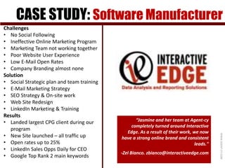 CASE STUDY: Software Manufacturer 
WWW.AGENT-CY.COM 
“Jasmine and her team at Agent-cy 
completely turned around Interactive 
Edge. As a result of their work, we now 
have a strong online brand and consistent 
leads." 
-Zel Bianco. zbianco@interactiveedge.com 
Challenges 
• No Social Following 
• Ineffective Online Marketing Program 
• Marketing Team not working together 
• Poor Website User Experience 
• Low E-Mail Open Rates 
• Company Branding almost none 
Solution 
• Social Strategic plan and team training 
• E-Mail Marketing Strategy 
• SEO Strategy & On-site work 
• Web Site Redesign 
• LinkedIn Marketing & Training 
Results 
• Landed largest CPG client during our 
program 
• New Site launched – all traffic up 
• Open rates up to 25% 
• LinkedIn Sales Opps Daily for CEO 
• Google Top Rank 2 main keywords 
 