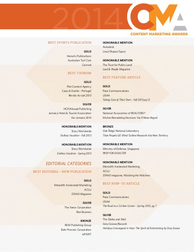 Content Marketing Awards 2014 Winners List