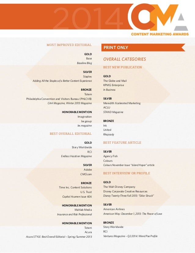 Content Marketing Awards 2014 Winners List