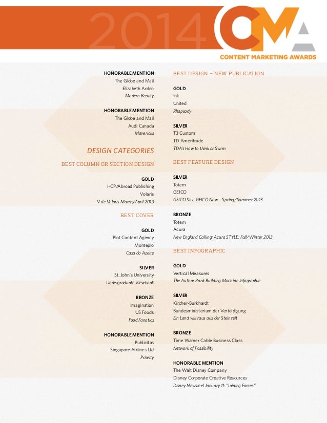 Content Marketing Awards 2014 Winners List