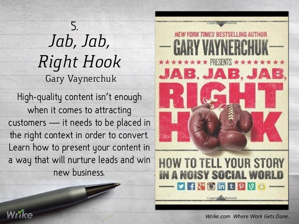 Jab, Jab, Right Hook Gary