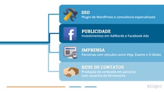 Plugin de WordPress e consultoria especializada

Investimentos em AdWords e Facebook Ads

Parcerias com veículos como Veja, Exame e O Globo

Produção de conteúdo em parceria
com usuários da ferramenta

 