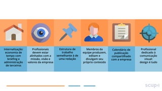 Internalização:
economia de
tempo com
briefing e
administração
de terceiros

Profissionais
devem estar
alinhados com a
missão, visão e
valores da empresa

Estrutura de
trabalho
semelhante à de
uma redação

Membros da
equipe produzem,
editam e
divulgam seu
próprio conteúdo

Calendário de
publicação
compartilhado
com a empresa

Profissional
dedicado à
comunicação
visual:
design é tudo

 