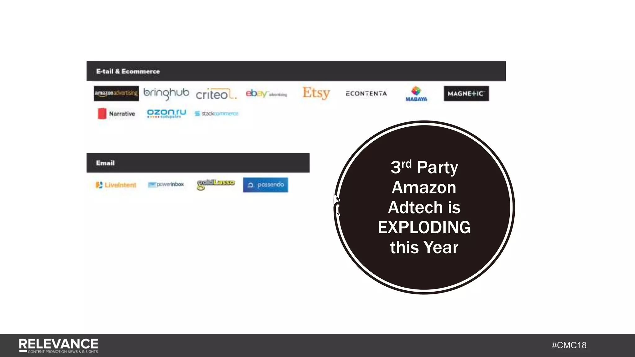 #CMC18
3rd Party
Amazon
Adtech is
EXPLODING
this Year
 