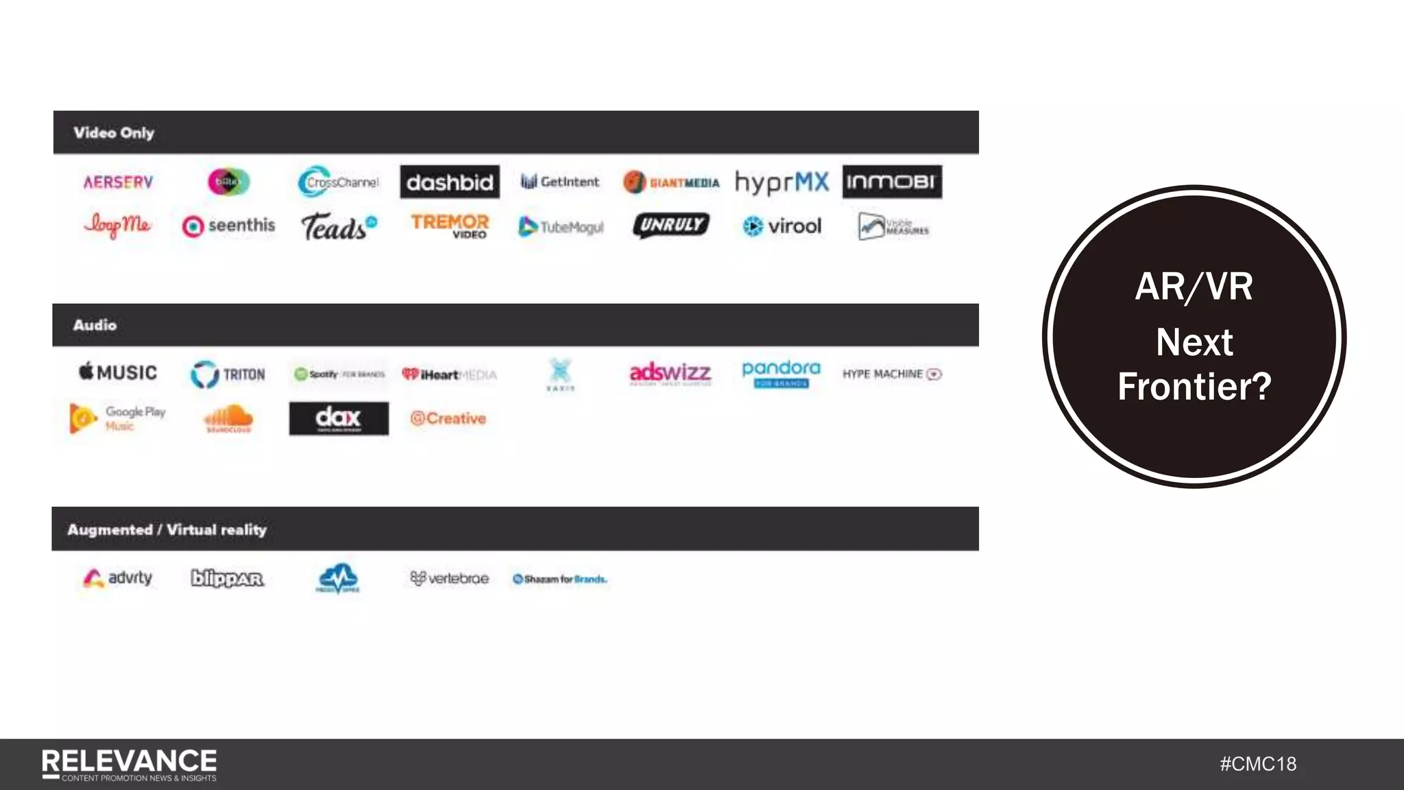 #CMC18
AR/VR
Next
Frontier?
 