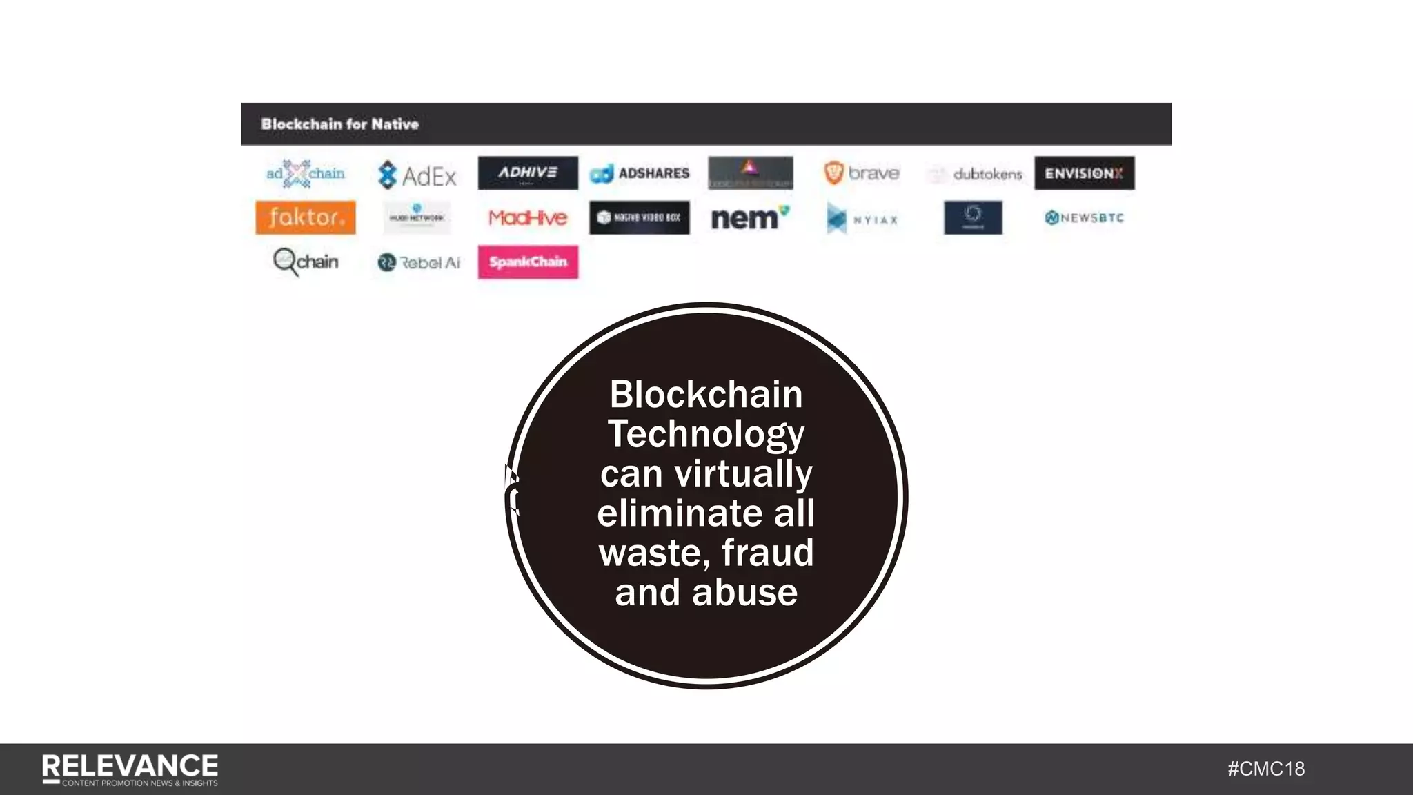 #CMC18
Blockchain
Technology
can virtually
eliminate all
waste, fraud
and abuse
 