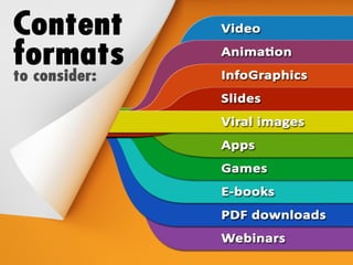 Content formats to consider are:
• Video
• Animation
• InfoGraphics
• Slides
• Viral images
• Apps
• Games
• E-books
• PDF Downloads
• Webinars
 