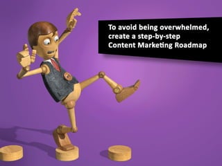 To avoid being overwhelmed, create a step-by-
step Content Marketing Roadmap.
 