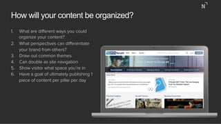 How will your content be organized?
1.  What are diﬀerent ways you could
organize your content?
2.  What perspectives can diﬀerentiate
your brand from others?
3.  Draw out common themes
4.  Can double as site navigation
5.  Show visitor what space you’re in
6.  Have a goal of ultimately publishing 1
piece of content per pillar per day
 