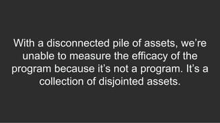 With a disconnected pile of assets, we’re
unable to measure the efficacy of the
program because it’s not a program. It’s a
collection of disjointed assets.
 