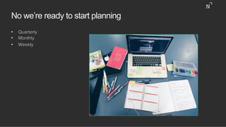 No we’re ready to start planning
•  Quarterly
•  Monthly
•  Weekly
 