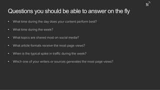 Questions you should be able to answer on the fly
•  What time during the day does your content perform best?
•  What time during the week?
•  What topics are shared most on social media?
•  What article formats receive the most page views?
•  When is the typical spike in traﬃc during the week?
•  Which one of your writers or sources generates the most page views?
 