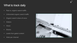 What to track daily
•  Paid vs. organic search traﬃc
•  Unbranded organic search traﬃc
•  Organic search share of voice
•  Visitors
•  Views
•  Shares
•  Leads from gated content
•  Visits per channel
 