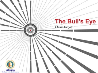 The Bull’s Eye
# Main Target
 