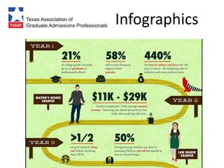 Infographics
 
