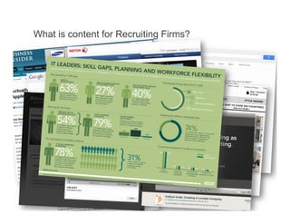 Content Marketing for Recruitment Firms | SourceIn 2013