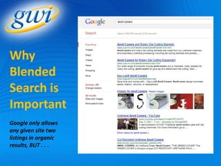 Why
Blended
Search is
Important
Google only allows
any given site two
listings in organic
results, BUT . . .
 
