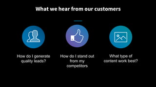 What we hear from our customers
How do I generate
quality leads?
How do I stand out
from my
competitors
What type of
conte...