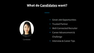 What do Candidates want?
Candidate
• Great Job Opportunities
• Trusted Partner
• Well-Connected Recruiter
• Career Advance...