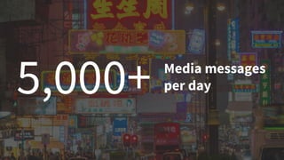 5,000+ Media messages
per day
 