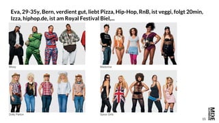 15
Eva, 29-35y, Bern, verdient gut, liebt Pizza, Hip-Hop, RnB, ist veggi, folgt 20min,
Izza, hiphop.de, ist am Royal Festival Biel,...
Missy
Dolly Parton
Madonna
Spice Girls
 
