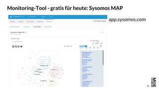 21
Monitoring-Tool - gratis für heute: Sysomos MAP
app.sysomos.com
 