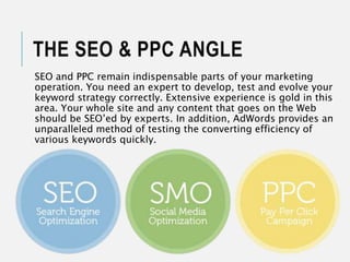 THE SEO & PPC ANGLE
SEO and PPC remain indispensable parts of your marketing
operation. You need an expert to develop, test and evolve your
keyword strategy correctly. Extensive experience is gold in this
area. Your whole site and any content that goes on the Web
should be SEO’ed by experts. In addition, AdWords provides an
unparalleled method of testing the converting efficiency of
various keywords quickly.
 