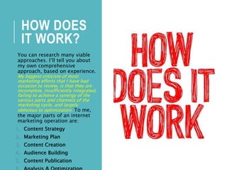 HOW DOES
IT WORK?
You can research many viable
approaches. I’ll tell you about
my own comprehensive
approach, based on experience.
My biggest criticism of most
marketing efforts that I have had
occasion to review, is that they are
incomplete, insufficiently integrated,
failing to achieve a synergy of the
various parts and channels of the
marketing cycle, and largely
oblivious to optimization. To me,
the major parts of an internet
marketing operation are:
1. Content Strategy
2. Marketing Plan
3. Content Creation
4. Audience Building
5. Content Publication
 