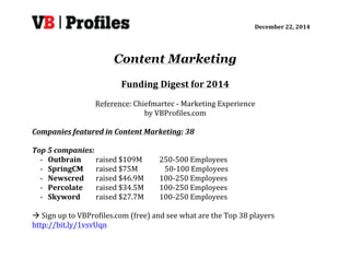   	
   	
   December	
  22,	
  2014	
  
Content Marketing	
  
	
  
Funding Digest	
  for	
  2014
	
  
Reference:	
  Chiefmartec	
  -­‐	
  Marketing	
  Experience	
  
by	
  VBProfiles.com	
  
	
  
Companies	
  featured	
  in	
  Content	
  Marketing:	
  38	
  
	
  
Top	
  5	
  companies:	
  
-­‐ Outbrain	
  	
  	
   raised	
  $109M	
  	
  	
   250-­‐500	
  Employees	
   	
  
-­‐ SpringCM	
   raised	
  $75M	
   	
   	
  	
  	
  50-­‐100	
  Employees	
  
-­‐ Newscred	
  	
   raised	
  $46.9M	
   100-­‐250	
  Employees	
  
-­‐ Percolate	
   raised	
  $34.5M	
   100-­‐250	
  Employees	
  
-­‐ Skyword	
   raised	
  $27.7M	
   100-­‐250	
  Employees	
  
	
  
!	
  Sign	
  up	
  to	
  VBProfiles.com	
  (free)	
  and	
  see	
  what	
  are	
  the	
  Top	
  38	
  players	
  
http://bit.ly/1vsvUqn	
  	
  
 