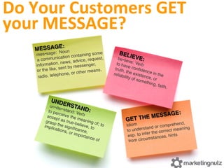 Get to know your customer - or someone else will! !
MESSAGE:  
mes•sage: Noun 
a communication containing some
information...