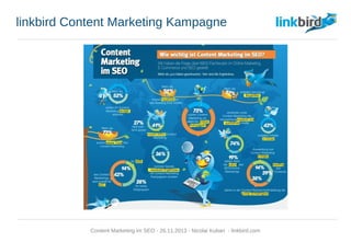 linkbird Content Marketing Kampagne
Content Marketing im SEO - 26.11.2013 - Nicolai Kuban - linkbird.com
 